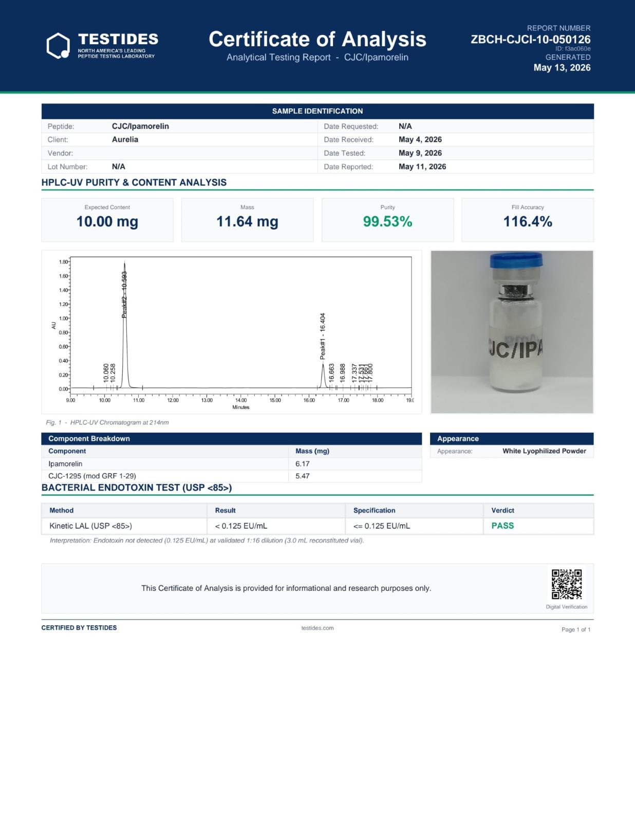 CJC no DAC + IPA 5mg Janoshik report
